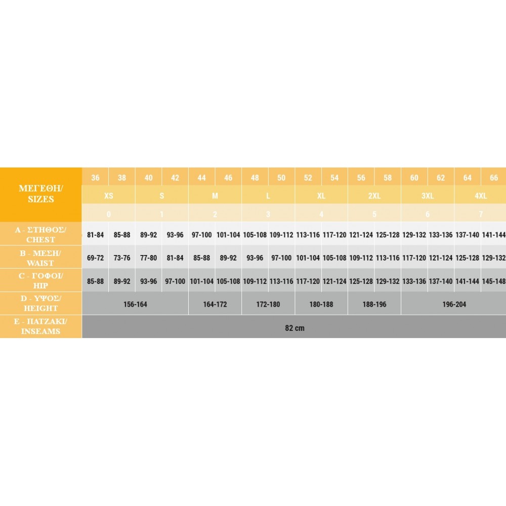 Μπουφάν 2 σε 1 Coverguard, 5RIB